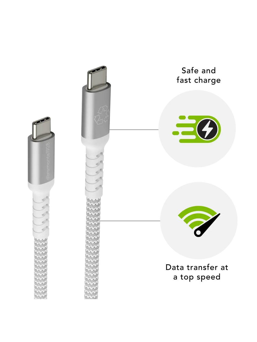 re-charge Pro - Braided Cable 1.2m USB-C to USB-C 100W - White Cable