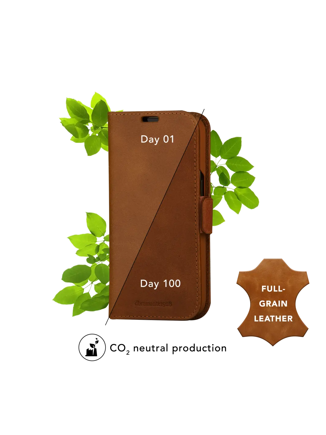 Copenhagen - iPhone 16e/15/14/13 - Tan Phone Case