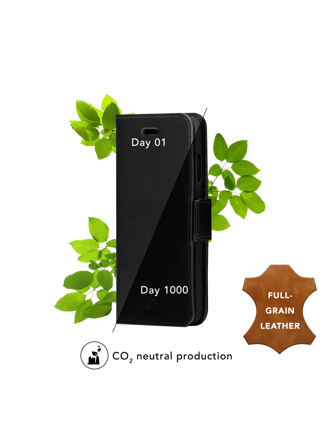 Copenhagen - iPhone 14 Plus - Black Phone Case