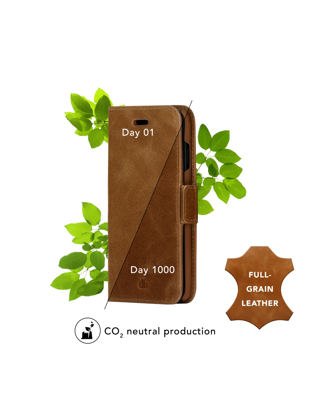 Copenhagen - iPhone 14/13 - Tan Phone Case