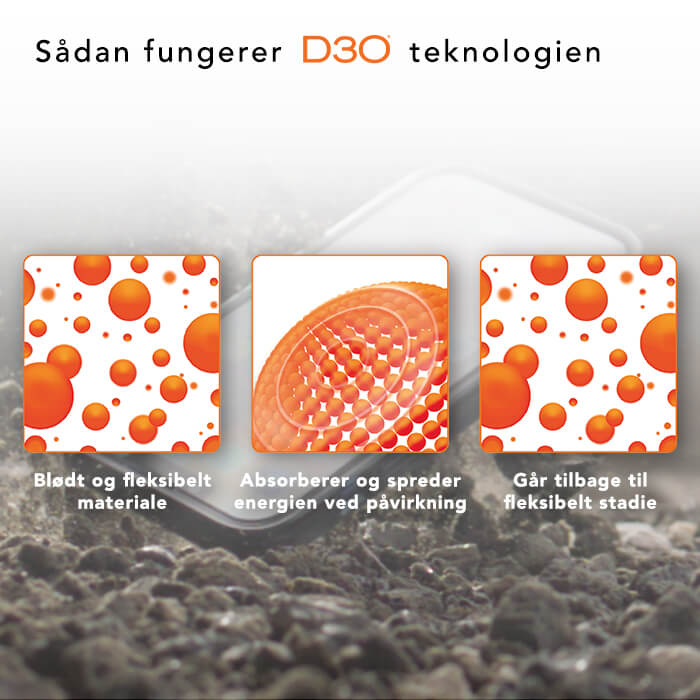 D3O teknologien i dbramante1928 covers