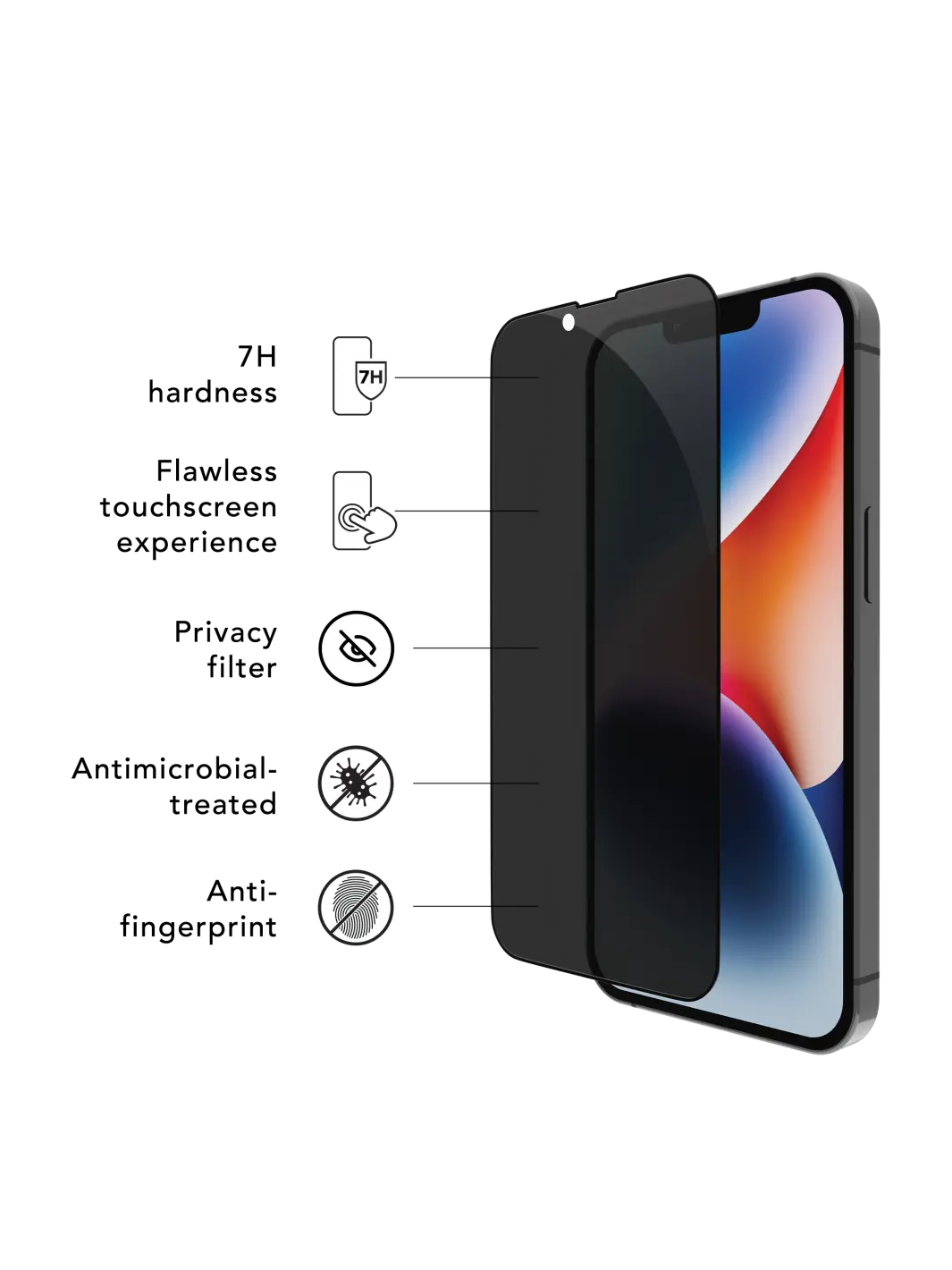 eco-shield - iPhone 16e/14/13/13 Pro - Privacy Screen Protection