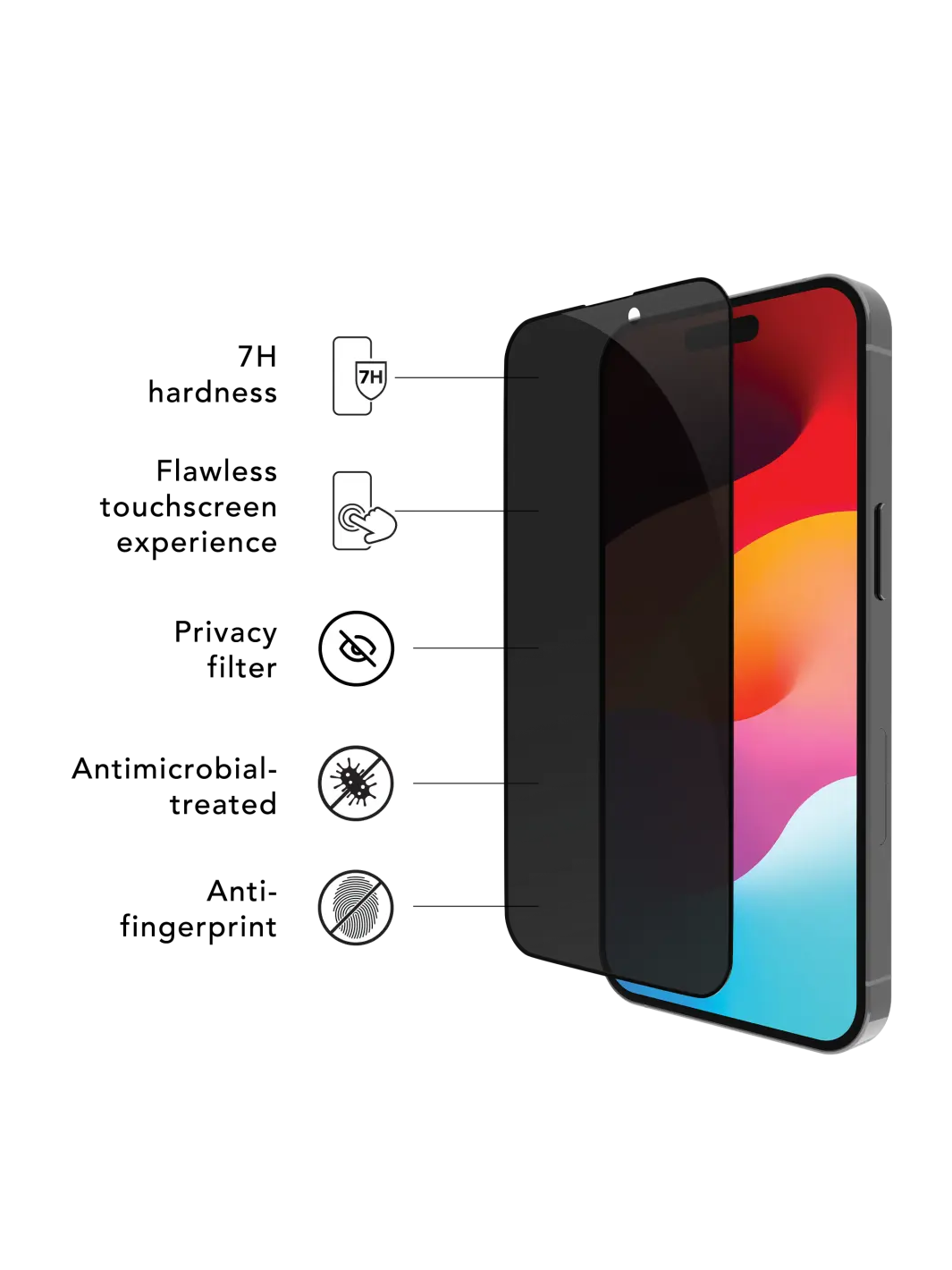 eco-shield - iPhone 15 Plus - Privacy Screen Protection