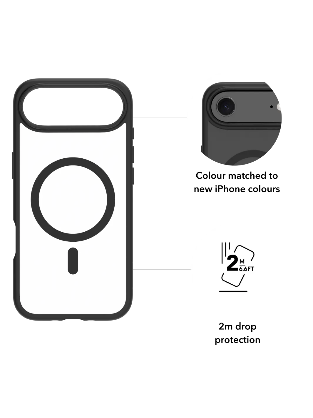 Grenen MagSafe - iPhone Air - Black Phone Case