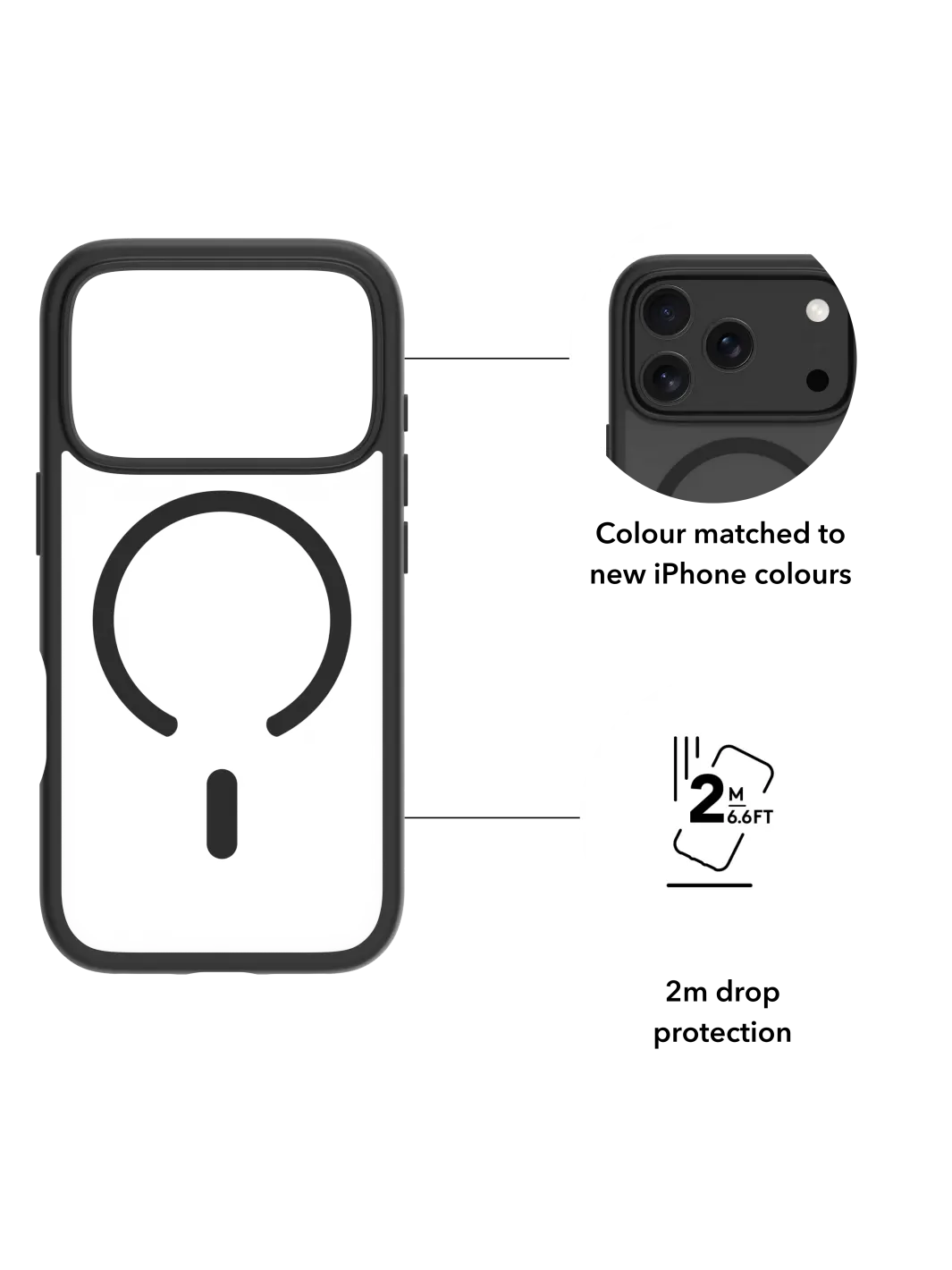 Grenen MagSafe - iPhone 17 Pro - Black Phone Case