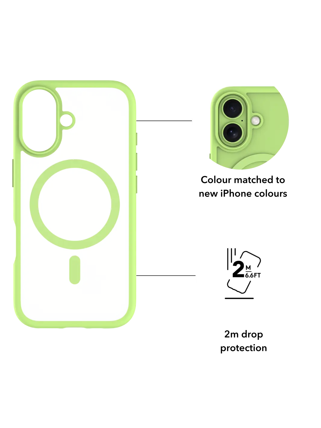 Grenen MagSafe - iPhone 17 - Pale Green Phone Case