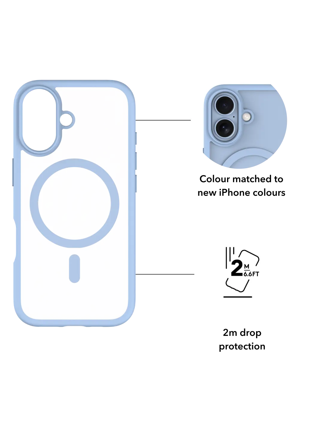 Grenen MagSafe - iPhone 17 - Sky Blue Phone Case