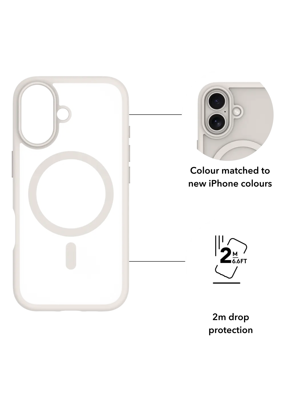 Grenen MagSafe - iPhone 17 - White Phone Case