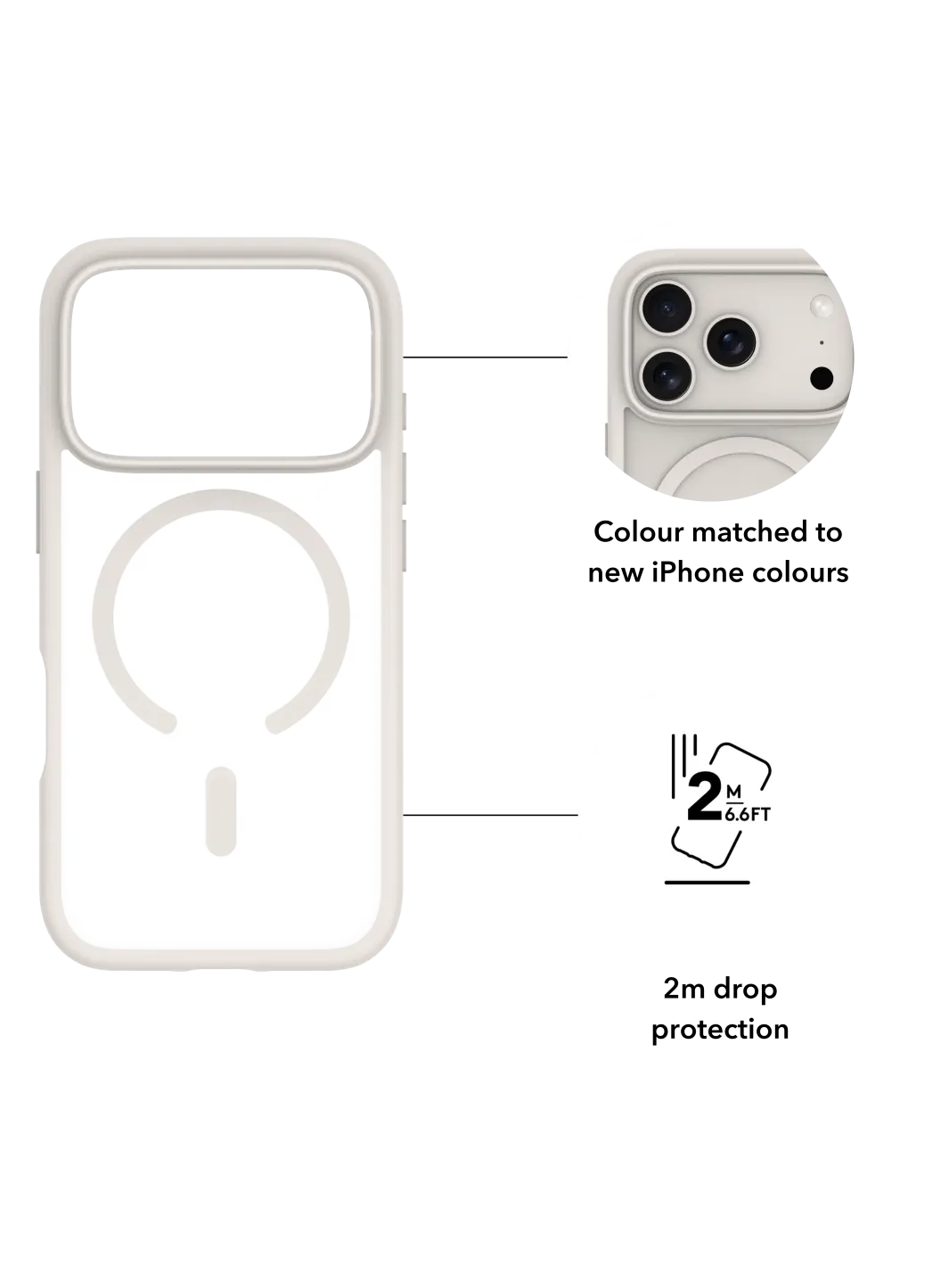 Grenen MagSafe - iPhone 17 Pro - White Phone Case