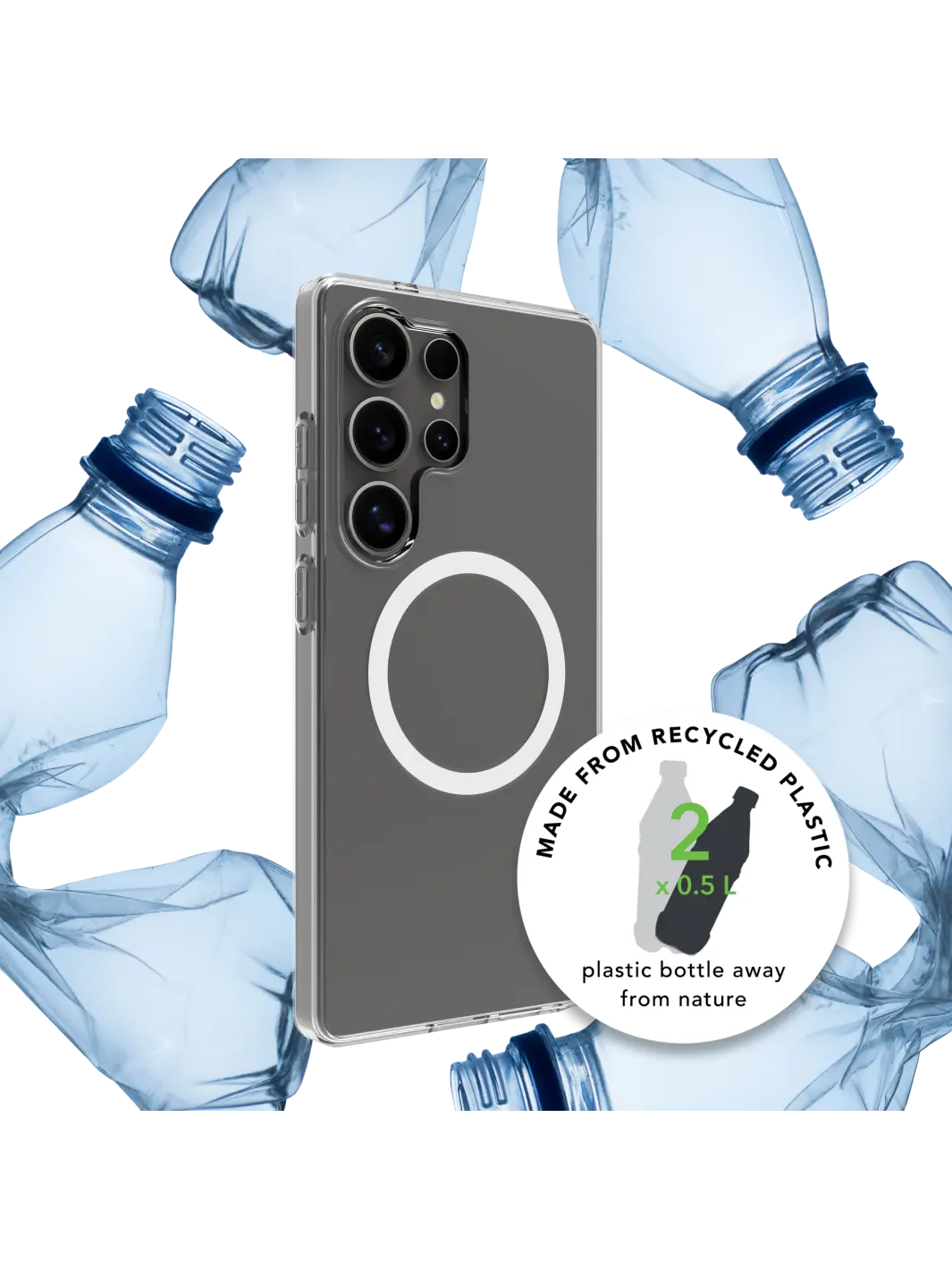 Greenland Pro Qi2- Galaxy S25 Ultra - Clear Phone Case