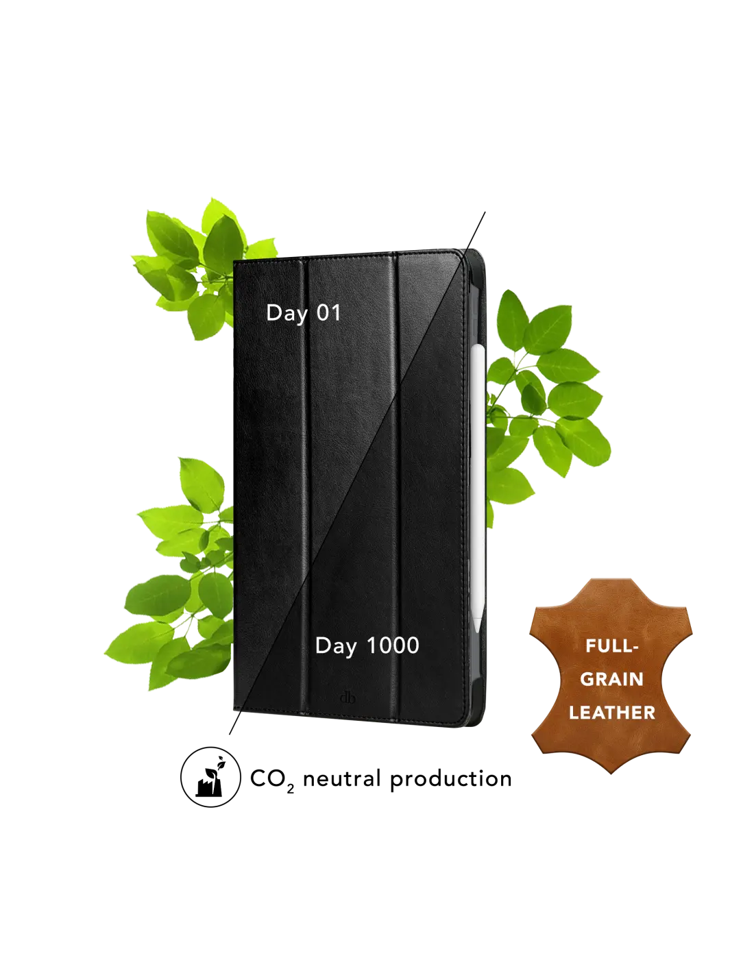 Risskov - iPad 10.2" (2021/9th Gen) - Black iPad Case