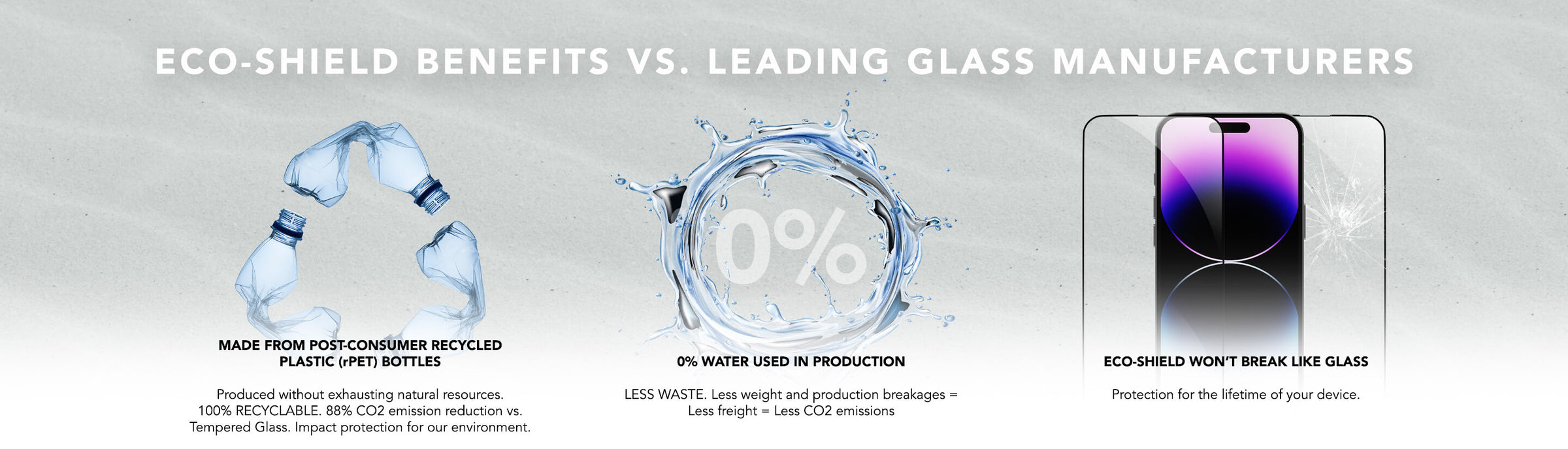 dbramante1928 eco-shield recycled screenprotection