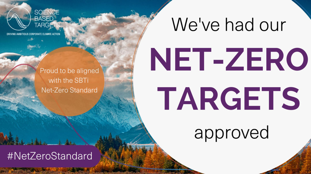dbramante1928 gets net-zero science-based targets approved by SBTi