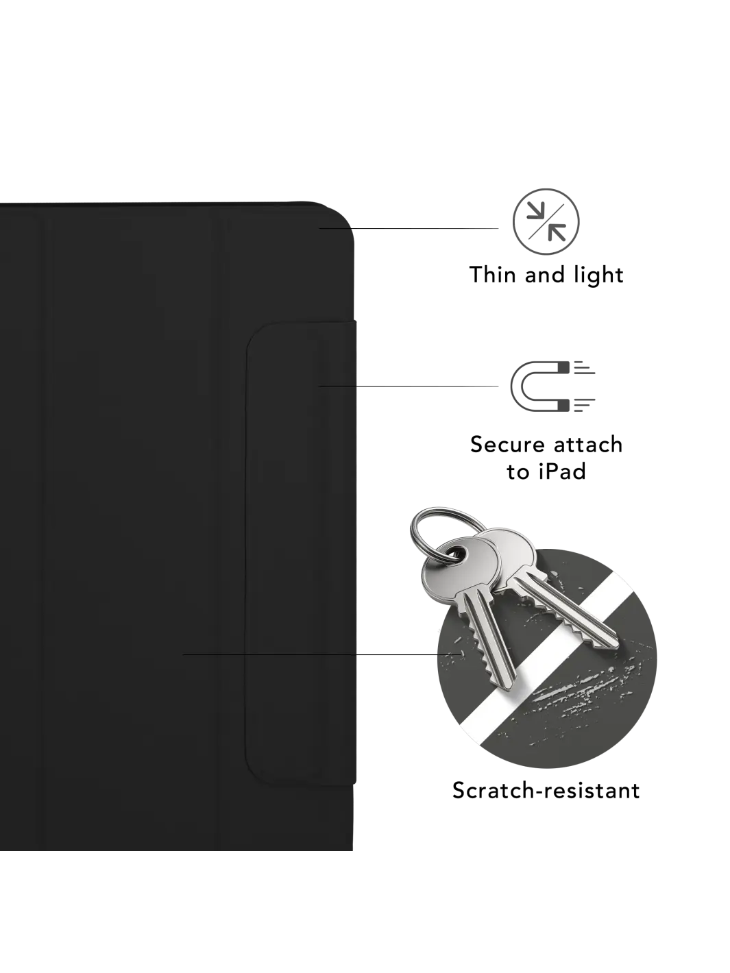 Avenida ICON - iPad Air 11" M3/M2/5th/4th - Midnight iPad Case