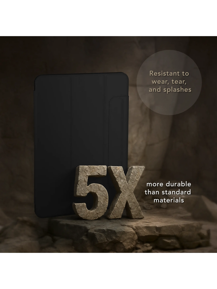 Avenida ICON - iPad Air 11" M3/M2/5th/4th - Midnight iPad Case