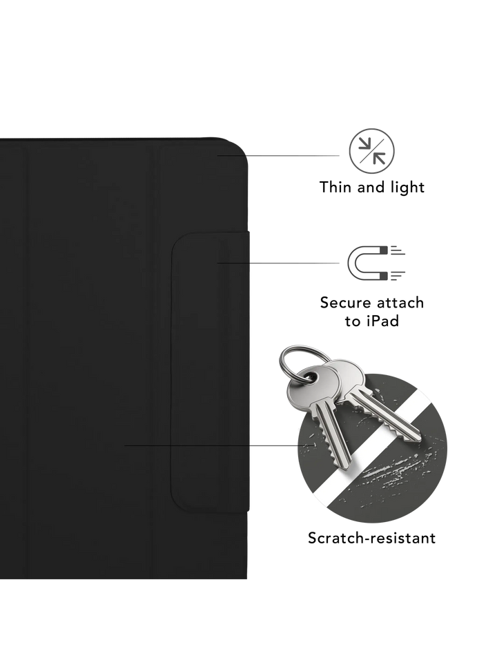 Avenida ICON - iPad Air 13" M3/M2/Pro 6th/5th - Midnight iPad Case