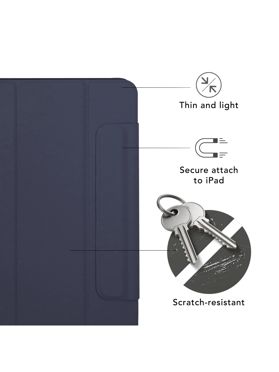 Avenida ICON - iPad 11" A16/10.9" 10th - Deep Water iPad Case