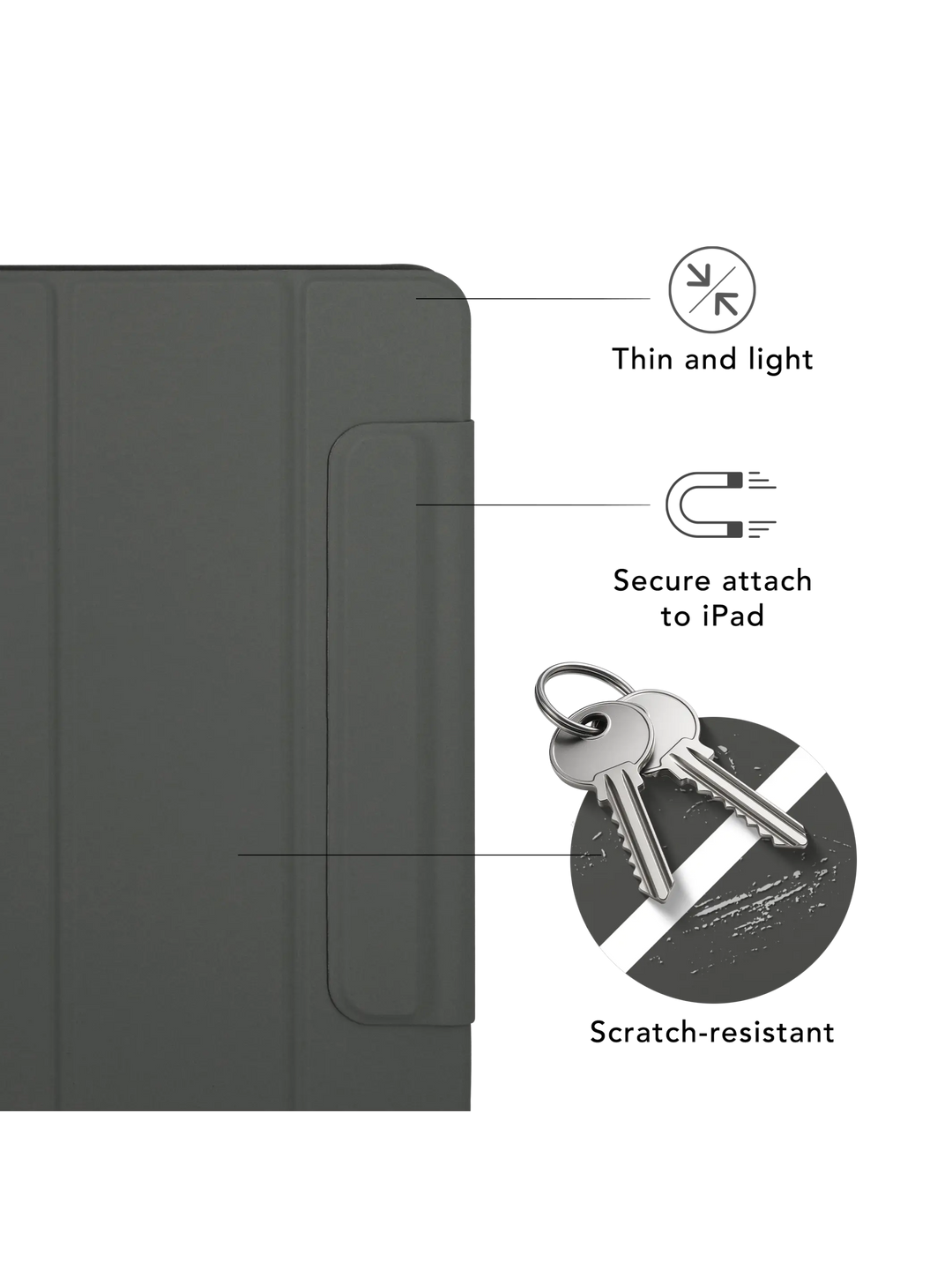 Avenida ICON - iPad 11" A16/10.9" 10th - Forest Shadow iPad Case