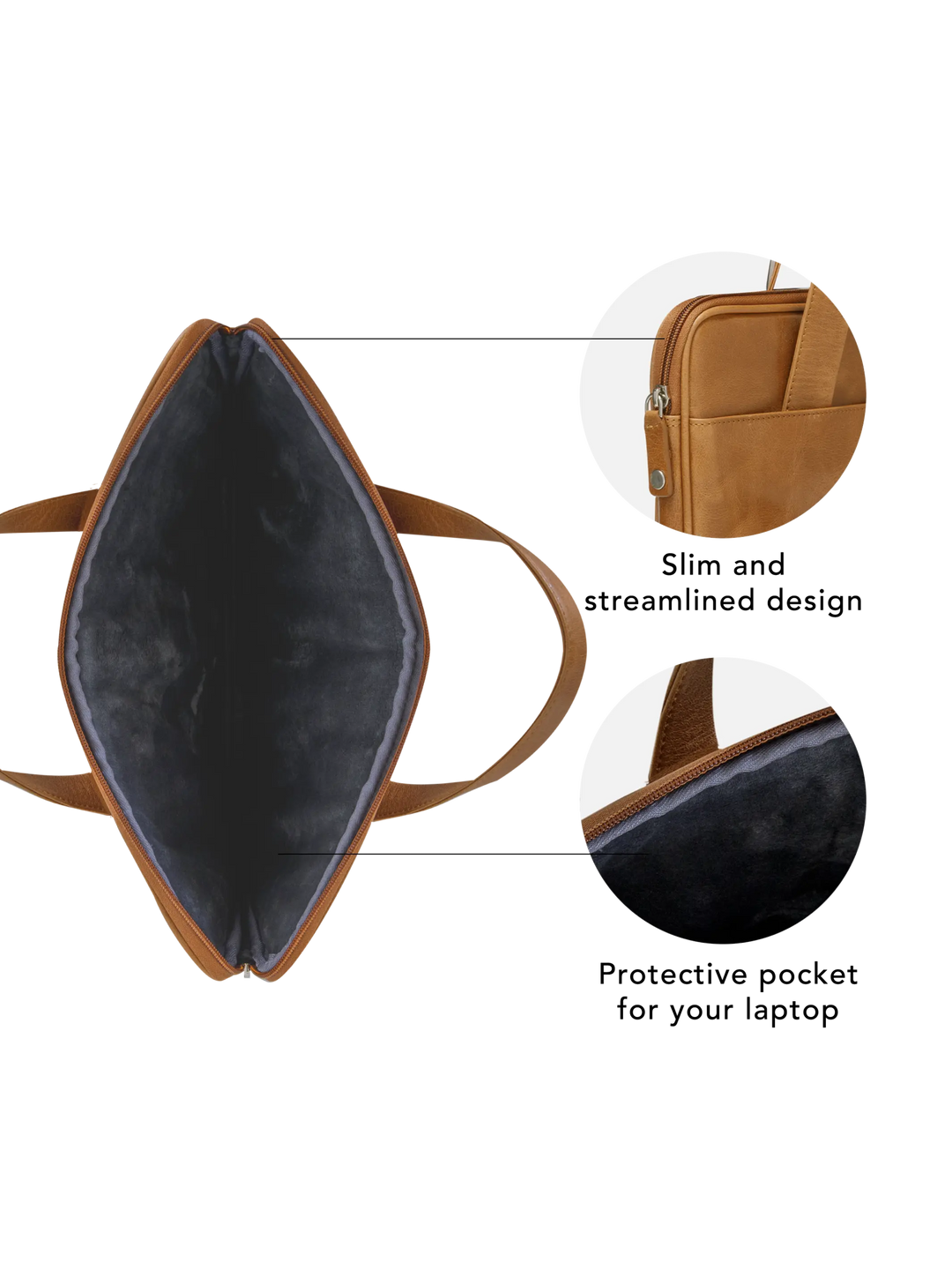 Silkeborg - 13" - Golden tan Computerbag