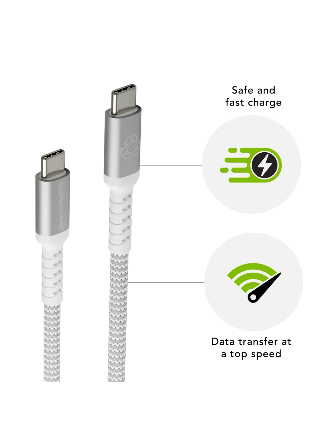 CABLES - BRAIDED White USB-C to USB-C 1.2m Cables