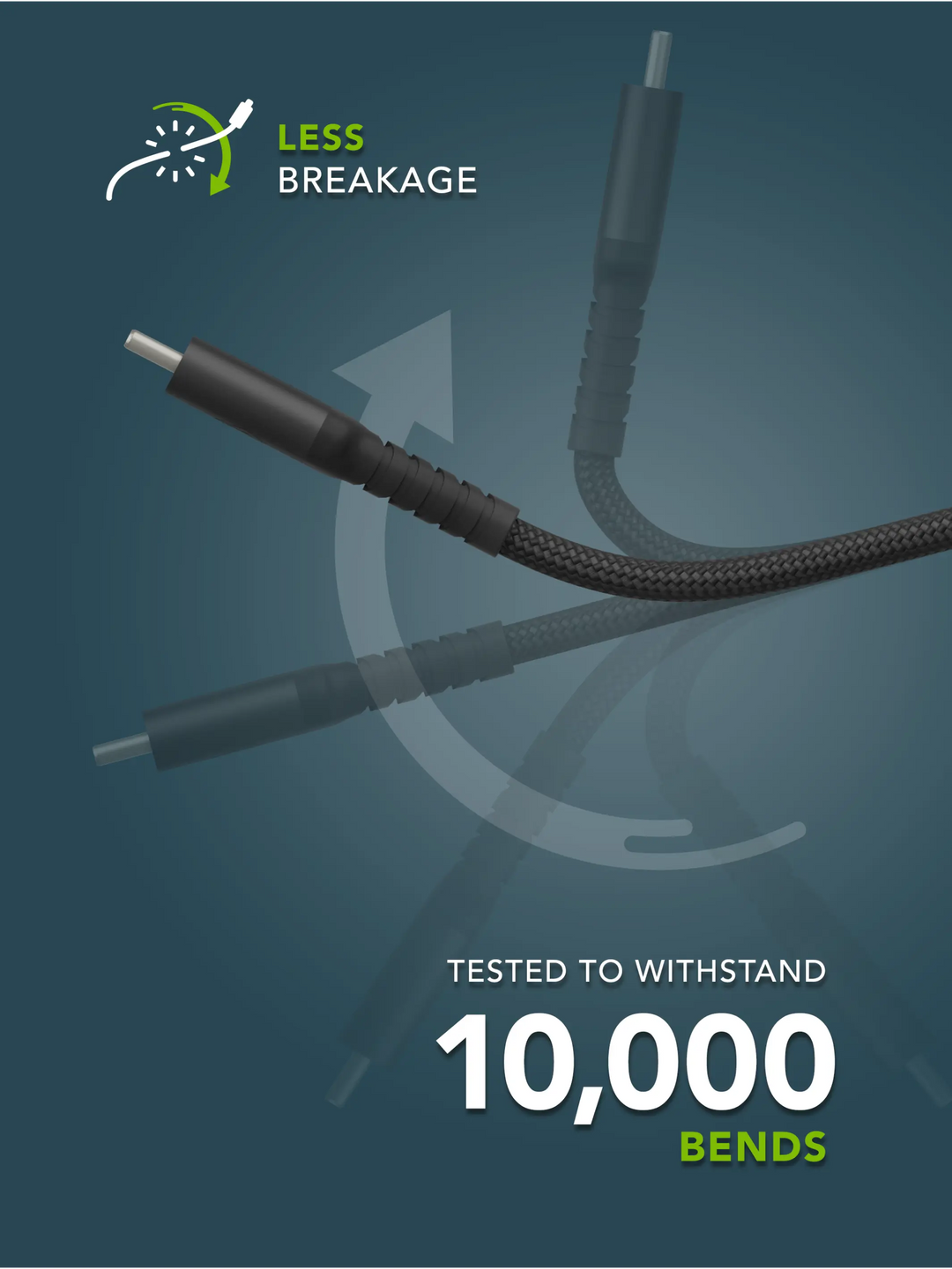 re-charge IT - Cable - Braided - 2m USB-C/USB-C 100W - Black Cable