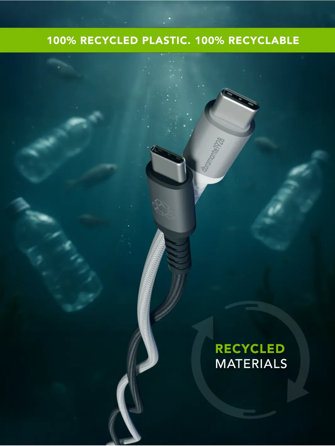 re-charge IT - Cable - Braided - 2m USB-C/USB-C 100W - White