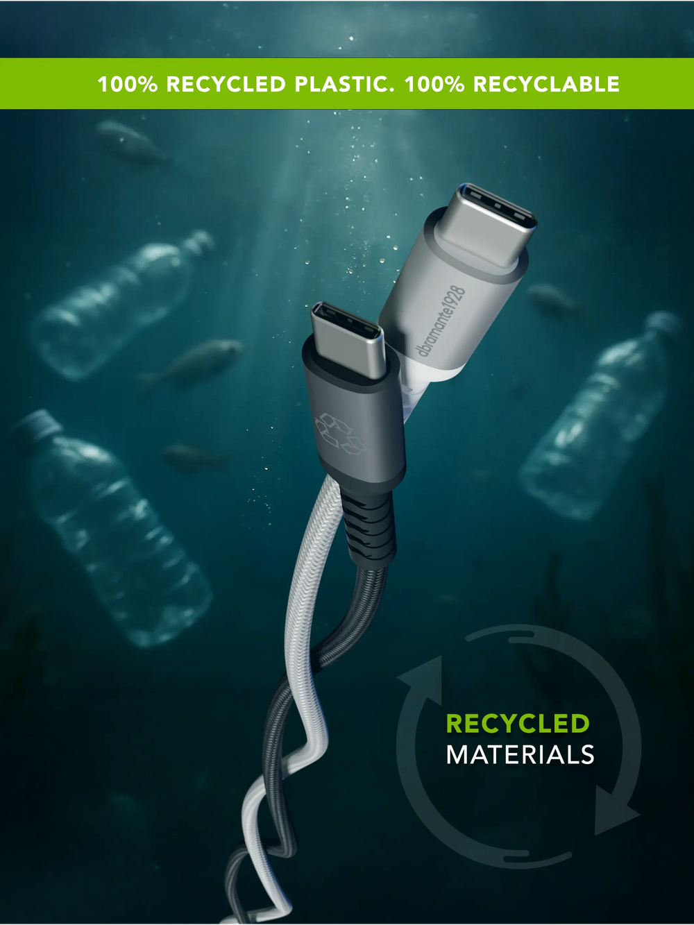 re-charge IT - Cable - Braided - 2m USB-C/USB-C 100W - White Cable