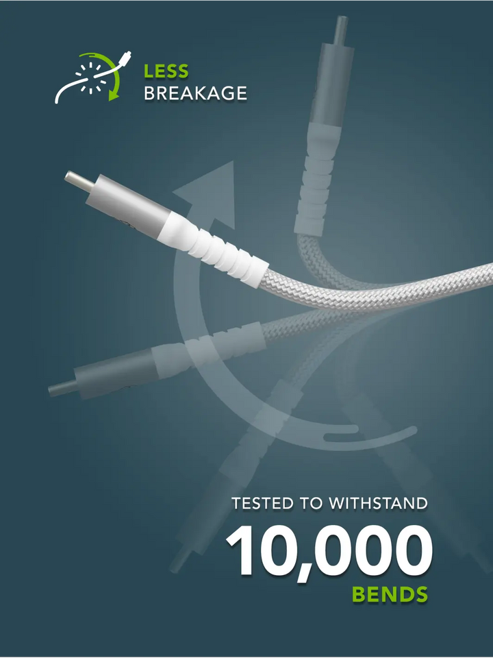 re-charge IT - Cable - Braided - 2m USB-C/USB-C 100W - White