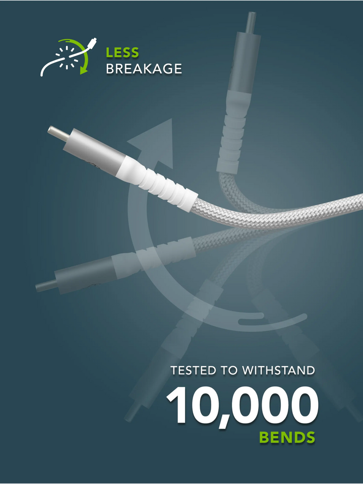 re-charge IT - Cable - Braided - 2m USB-C/USB-C 100W - White Cable