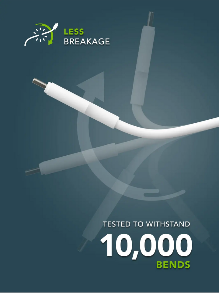re-charge IT - Cable - 2m USB-C/USB-C 100W - White