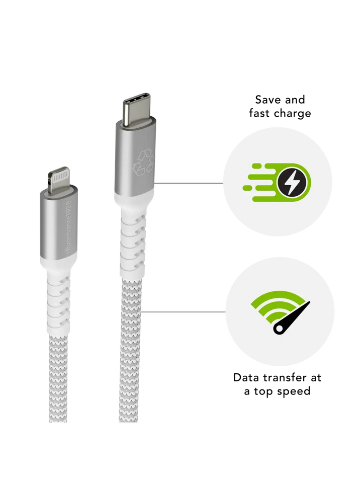 CABLES - BRAIDED White USB-C to Lightning 2.0m Cables