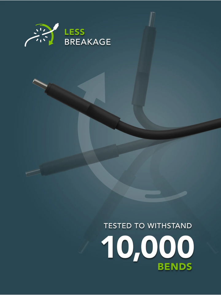 re-charge IT - Cable - 3m USB-C/USB-C 100W - Black Cable