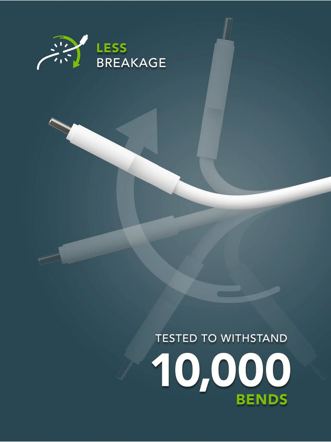 re-charge IT - Cable - 3m USB-C/USB-C 100W - White Cable