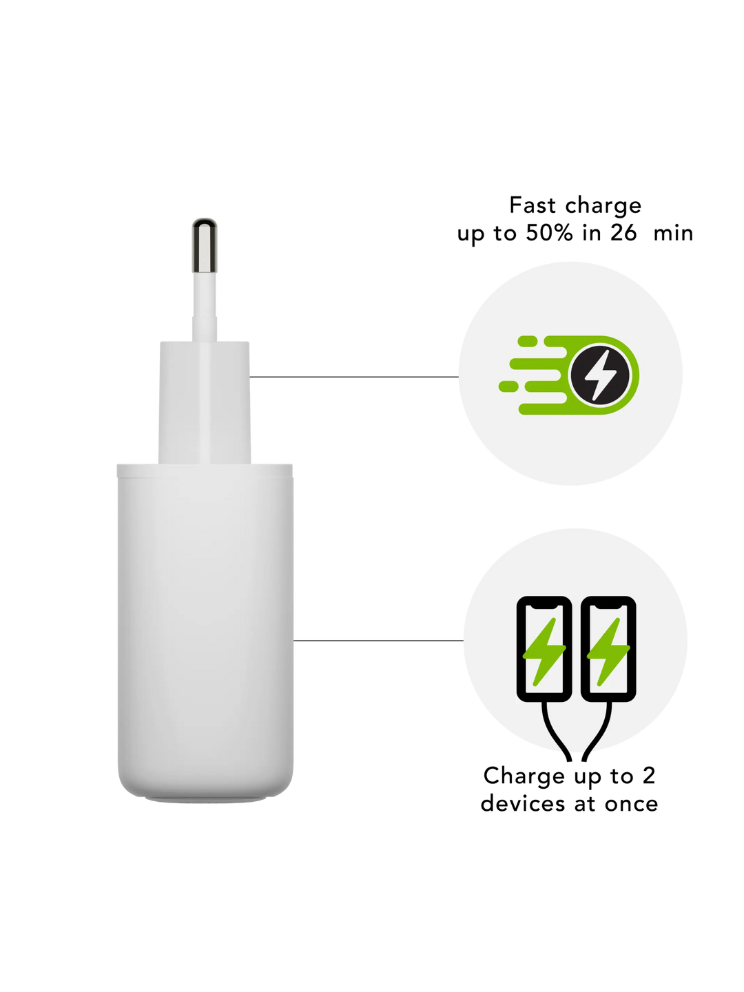 re-charge Pro - EU Wall Charger 2x USB-C 20W - White Power Adapters & Chargers