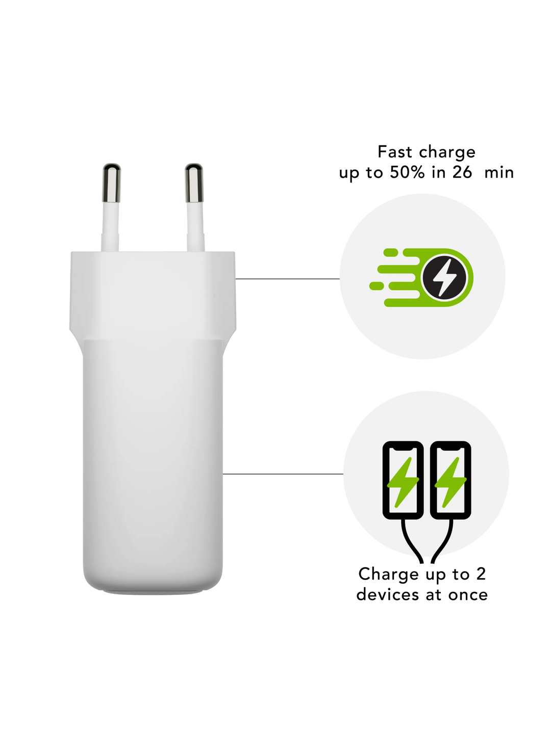 re-charge Pro - EU Wall Charger - 2x USB-C 30W - White Power Adapters & Chargers