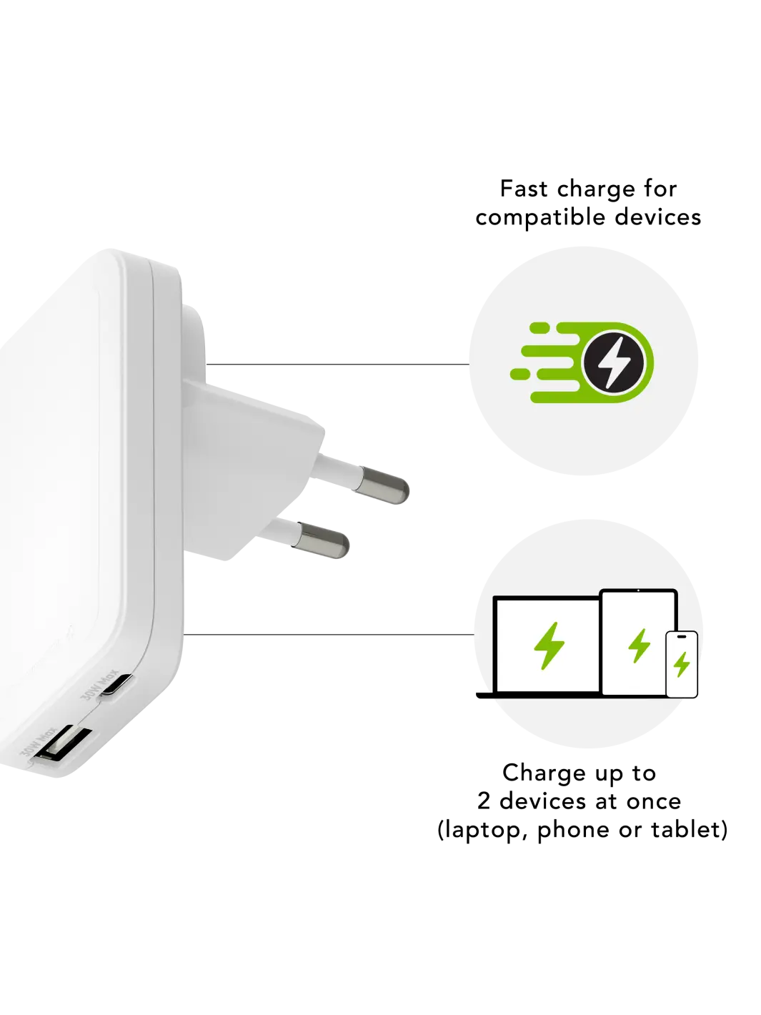 re-charge Pro - EU Slim Ladegerät - USB-C 30W+30W-A