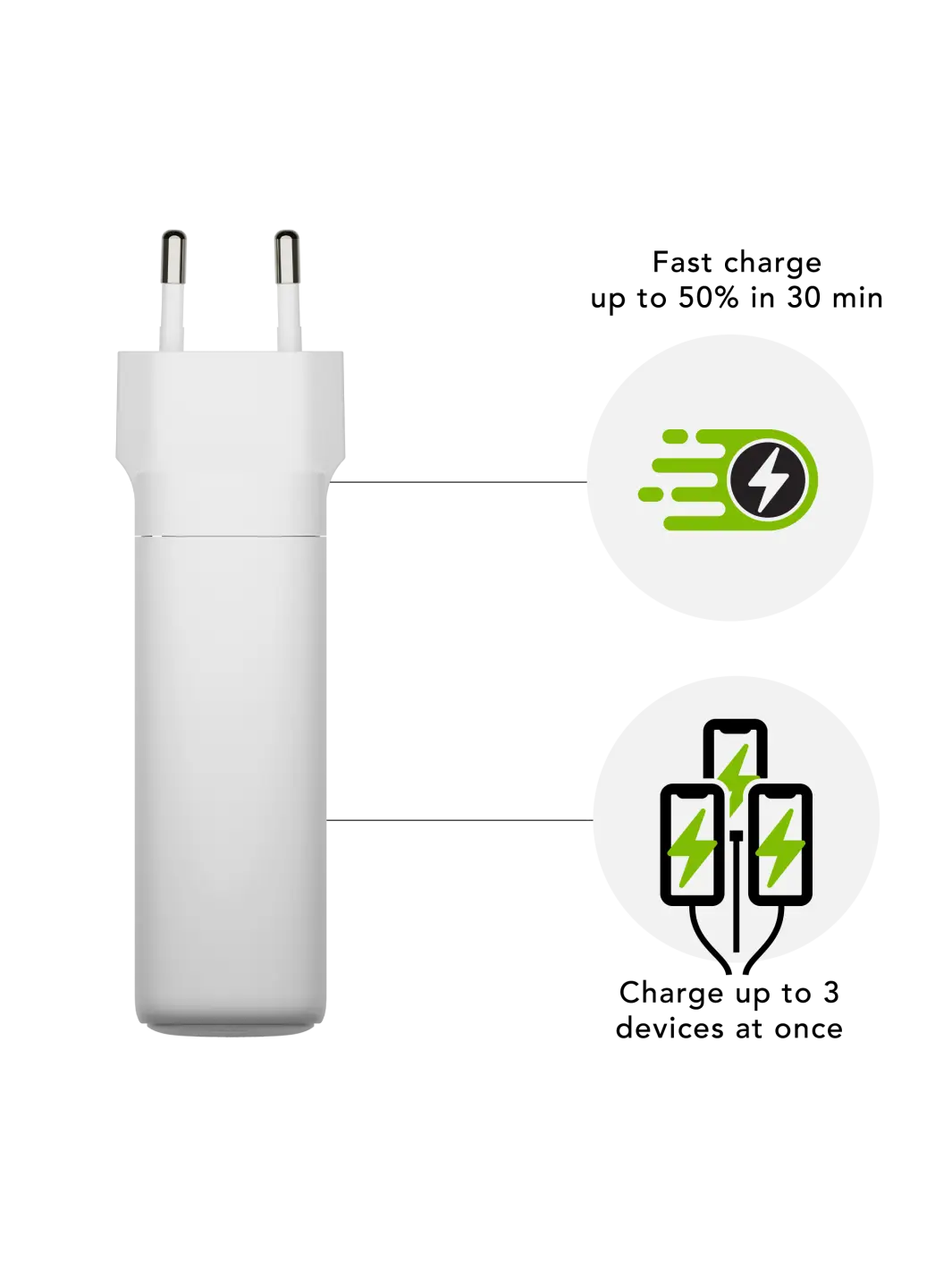 re-charge Pro - EU-Wandladegerät USB-C 140W+100W+18W - Weiß