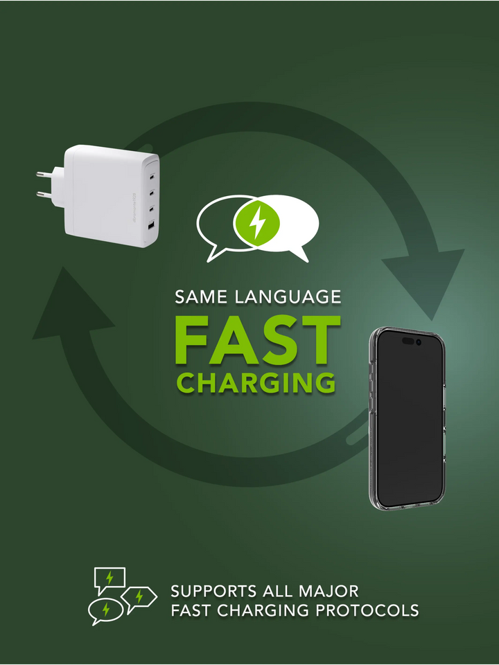 re-charge IT - EU Wall Charger - 3xUSB-C + 1xUSB-A - White Wall charger