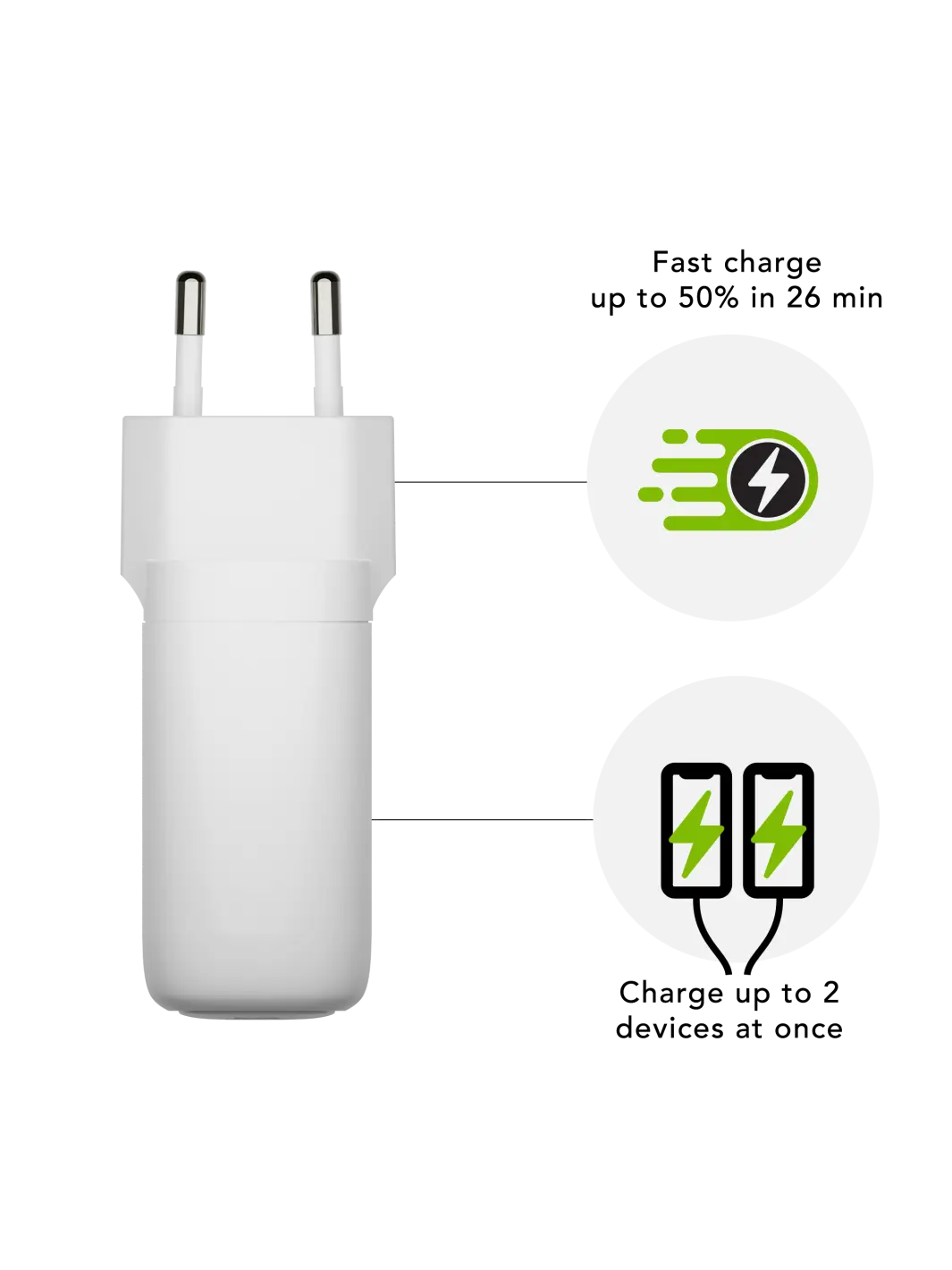 re-charge Pro - EU Wall Charger USB-C 65W + USB-A 18W - White