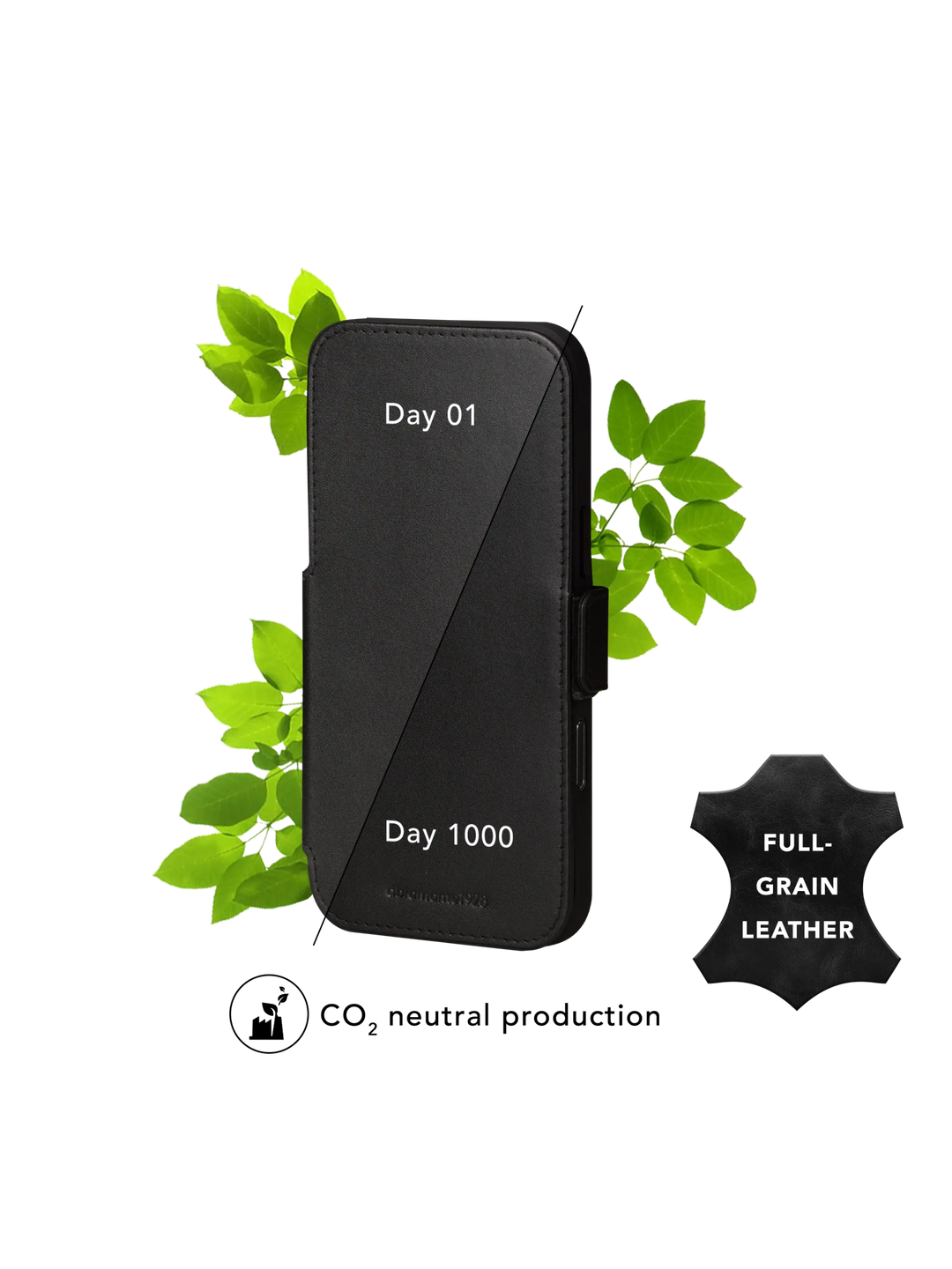 Copenhagen - iPhone 18 Pro Max/17 Pro Max - Black Phone Case