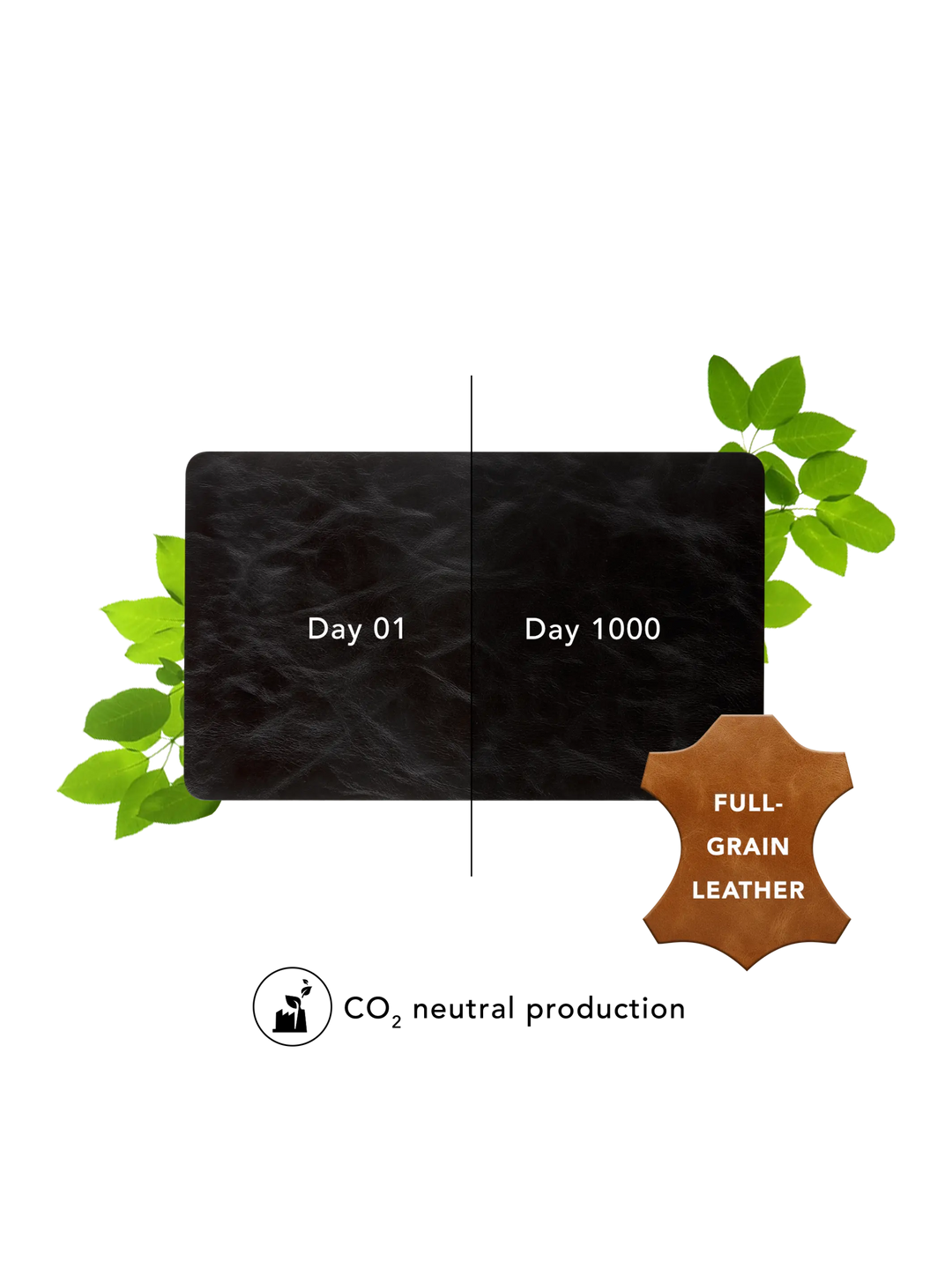 Copenhagen - Desk Mat - Small - Black Desk Mat