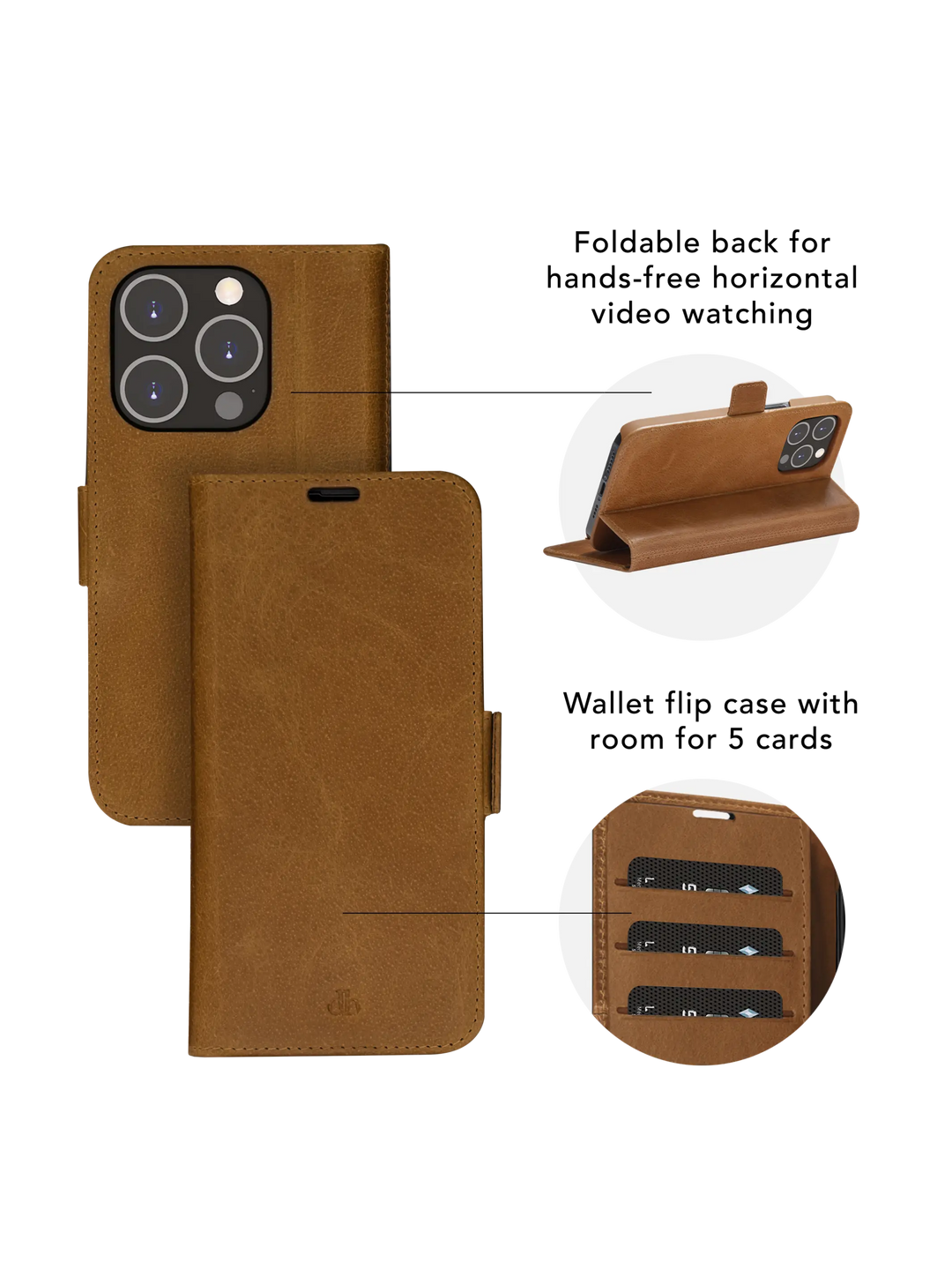 Copenhagen - iPhone 14 Pro - Tan Phone Case