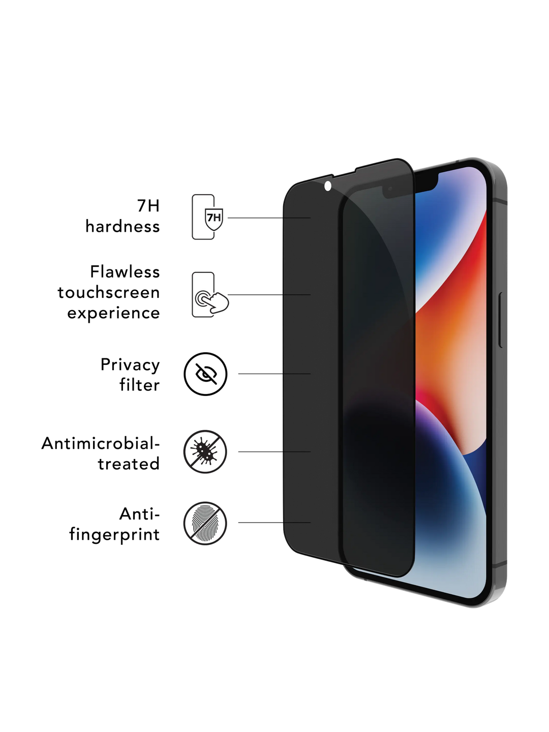 eco-shield - iPhone 17e/16e/14/13/13 Pro - Privacy Screen Protection