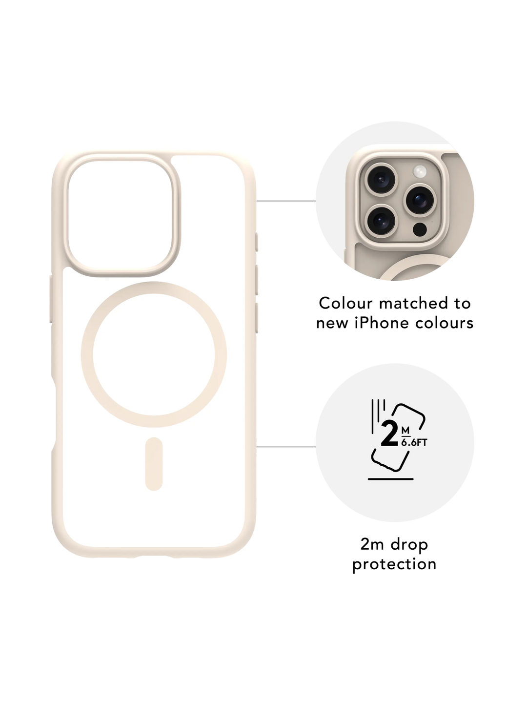 Grenen MagSafe - iPhone 16 Pro Max - Gold Phone Case