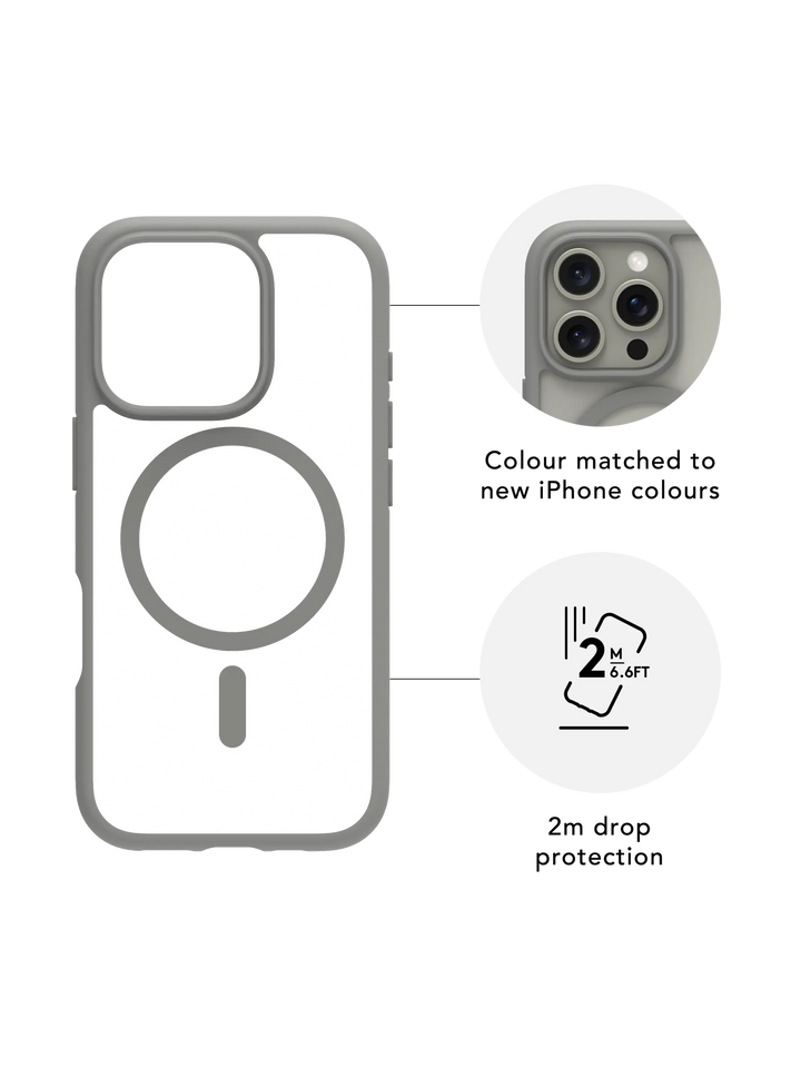 Grenen MagSafe - iPhone 16 Pro Max - Titanium Phone Case