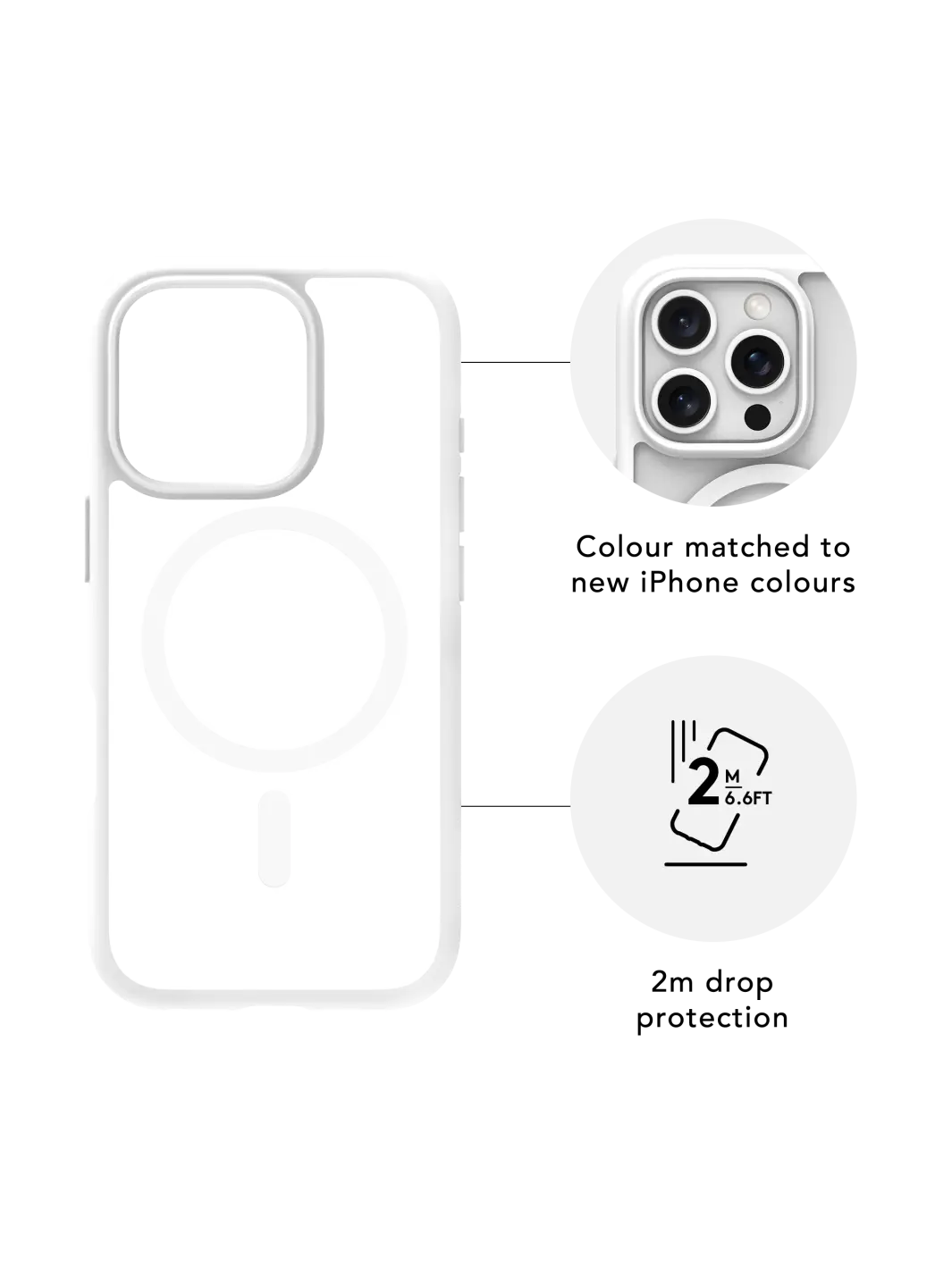 Grenen MagSafe - iPhone 16 Pro - White