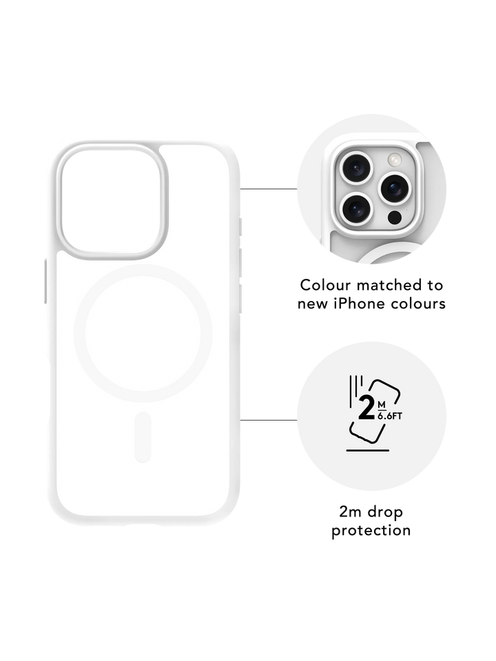 Grenen MagSafe - iPhone 16 Plus - Weiß