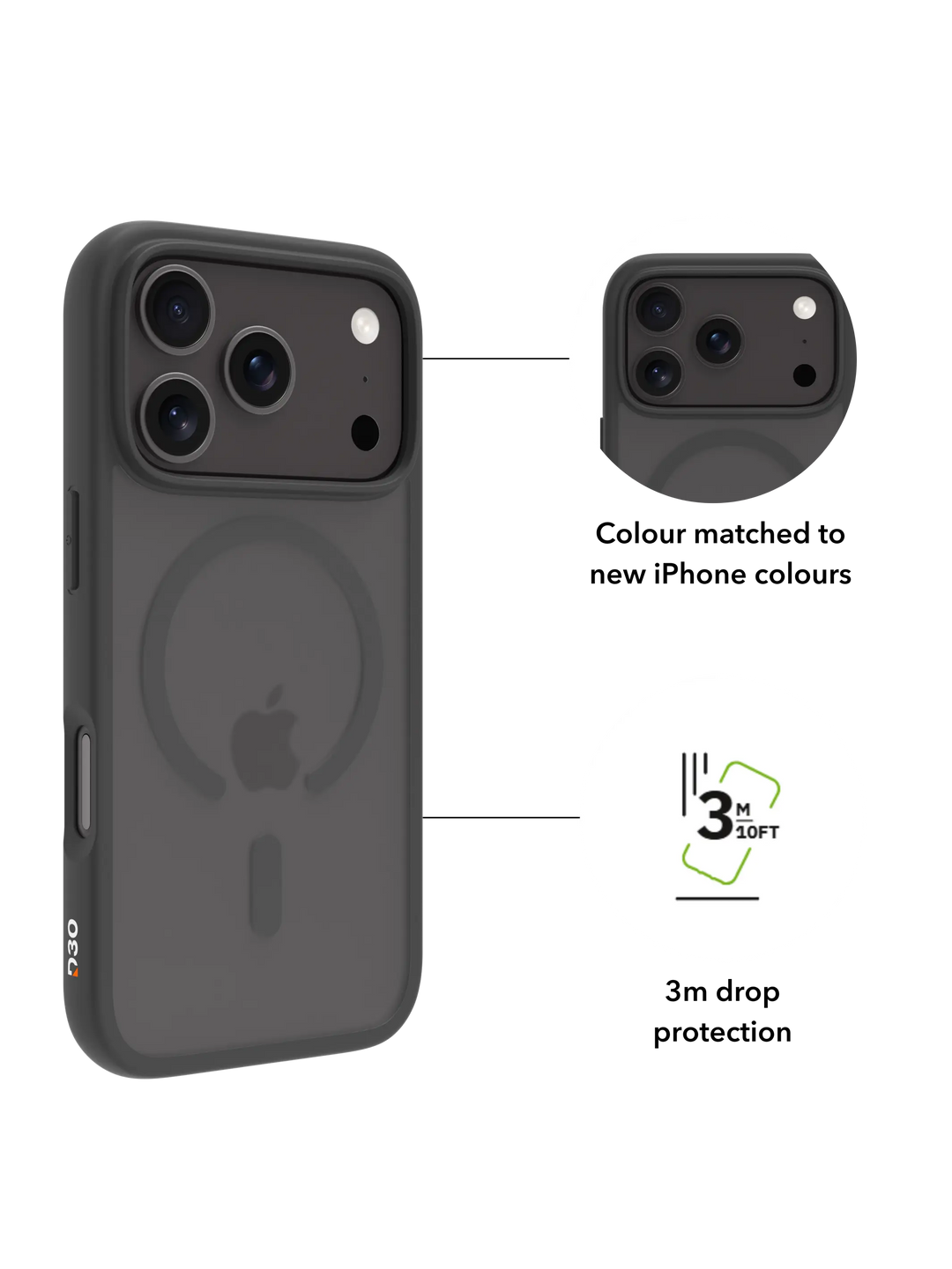 Grenen Ultra D3O MS - iPhone 18 Pro/17 Pro - Black