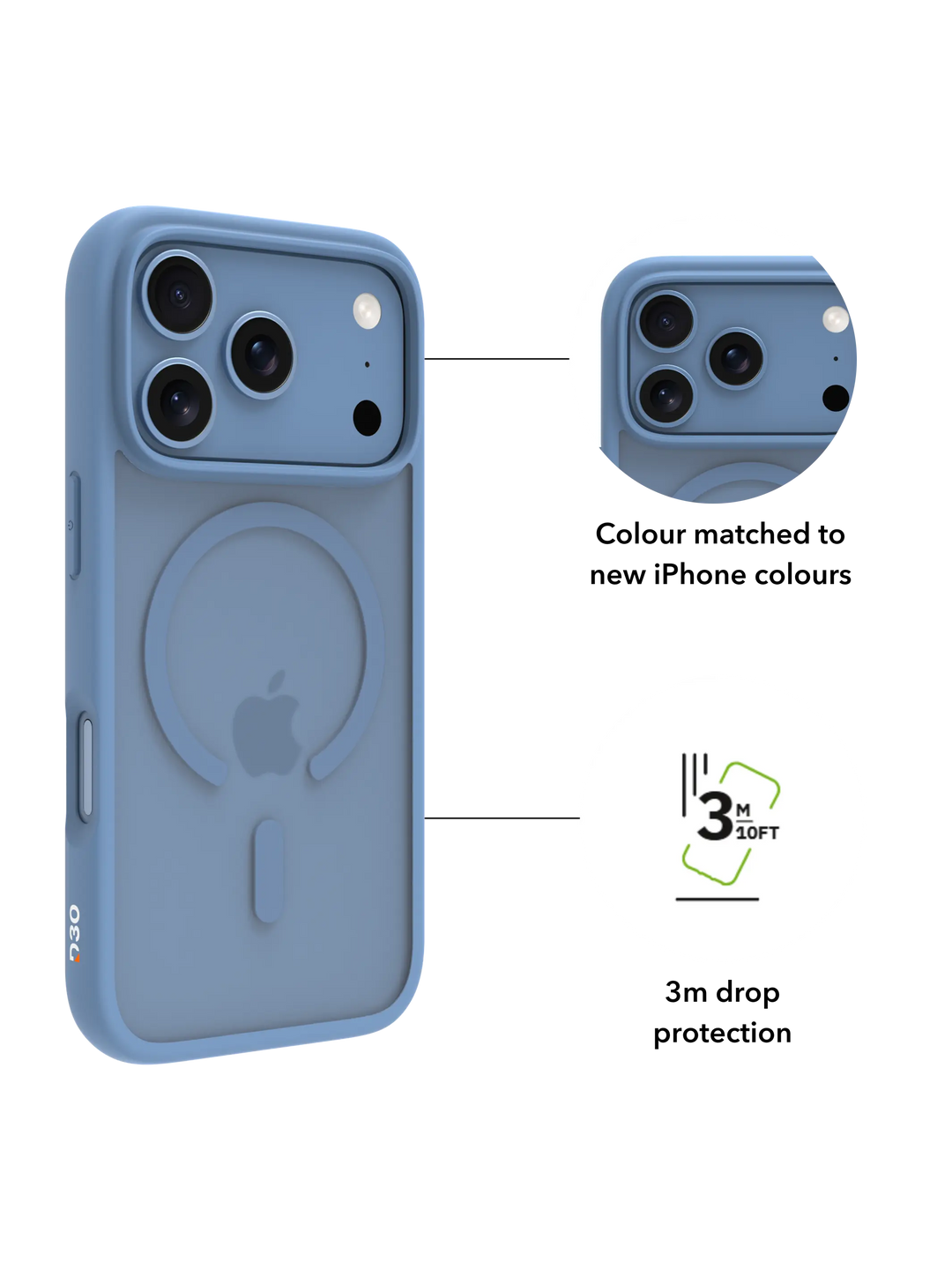 Grenen Ultra D3O MS - iPhone 18 Pro/17 Pro - Blue