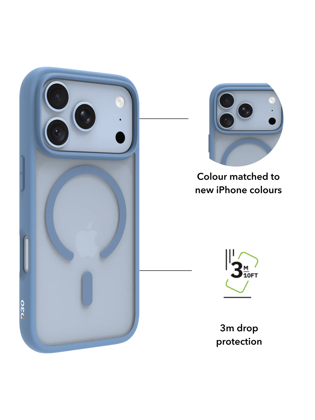 Grenen Ultra D3O MS - iPhone 18 Pro/17 Pro - Blue Phone Case